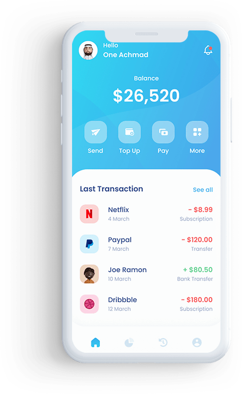 Precision Data Driven Decisions.